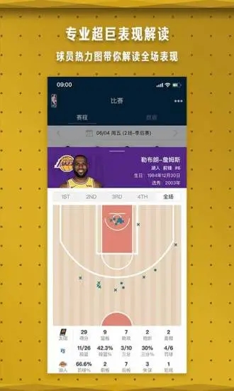 NBA中国