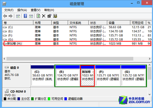 Win8大百科：Win8硬盘分区不求人 