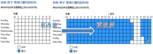 Win 7自带家长控制： 戒除网瘾防沉迷 