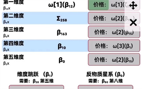 反物质维度