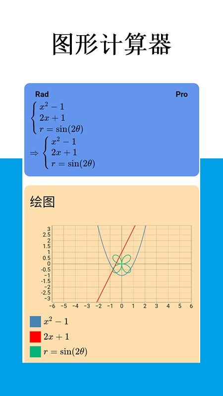 mathfuns画函数