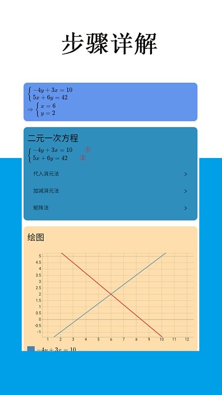 mathfuns画函数