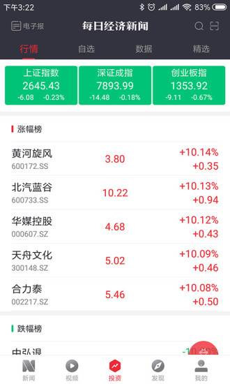 每日经济新闻APP